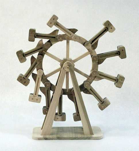 Bukti Stake Perpetual Motion Machine